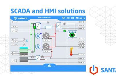 TECNICO SPECIALIZZATO IN PROGRAMMAZIONE DI APPLICAZIONI HMI/SCADA